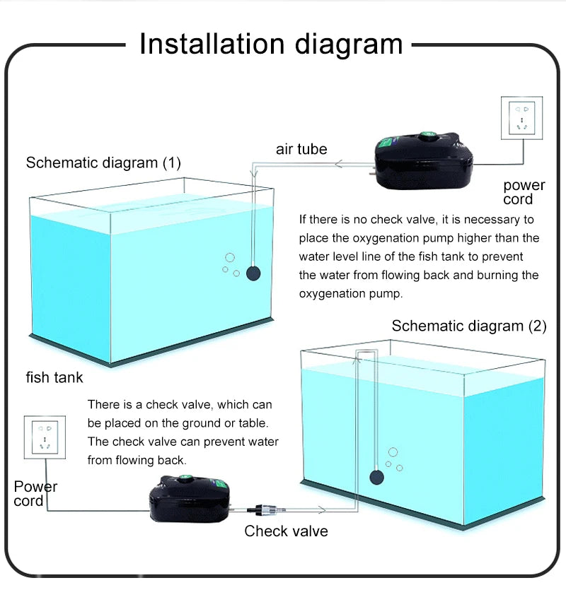 SOBO Aquarium Air Pump (Oxygen Pump)