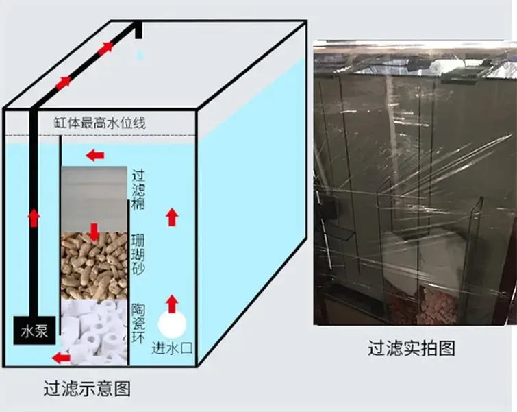 TV cabinet fish tank aquarium