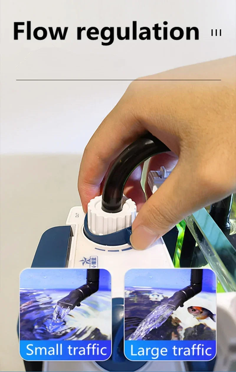 SUNSUN YBF-500 Aquarium Hang-On-Back (HOB) Filter