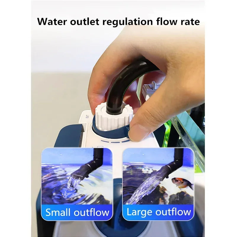 SUNSUN YBF-500 Aquarium Hang-On-Back (HOB) Filter